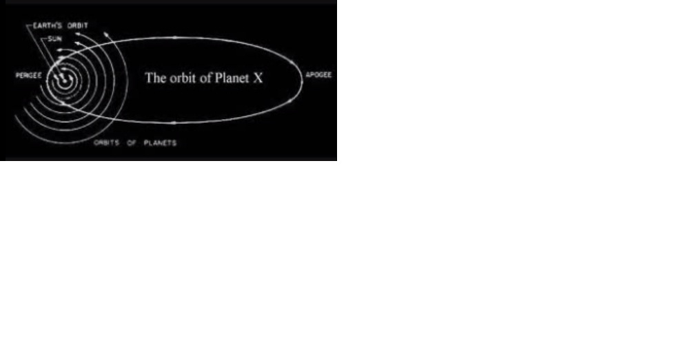 الاســـم:	مدار نيبرو.jpg
المشاهدات: 441
الحجـــم:	29.8 كيلوبايت