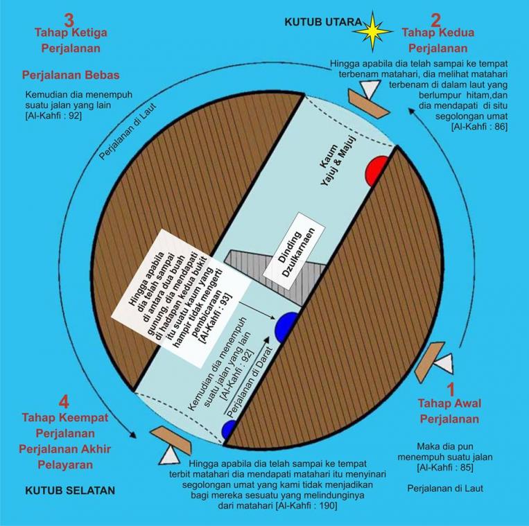 اضغط على الصورة لعرض أكبر.
الإسم: imej.jpg
مشاهدات: 7492
الحجم: 89.0 كيلوبايت
الهوية: 2025