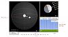 اضغط على الصورة لعرض أكبر. 

الإسم:	sun earth position.jpg 
مشاهدات:	788 
الحجم:	74.7 كيلوبايت 
الهوية:	2205