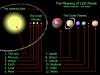 اضغط على الصورة لعرض أكبر. 

الإسم:	SolarSystem.jpg‏ 
مشاهدات:	37767 
الحجم:	17.1 كيلوبايت 
الهوية:	2845