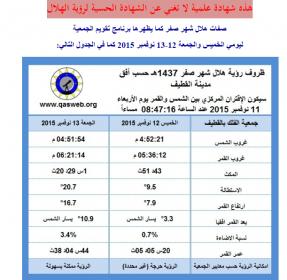 الاســـم:	جمعية الفلك بال&#1.jpg
المشاهدات: 397
الحجـــم:	18.7 كيلوبايت